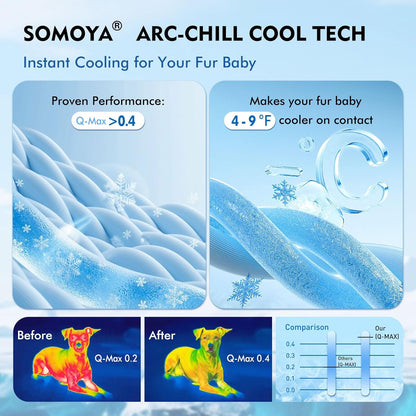 Dog Cooling Mat,Upgraded Arc-Chill Non-Slip Washable Cool Pad | Cooling Mat for Dogs Q-Max 0.4 Breathable Washable,Foldable,Suit for Indoor Outdoor Summer Use for Cats Dogs