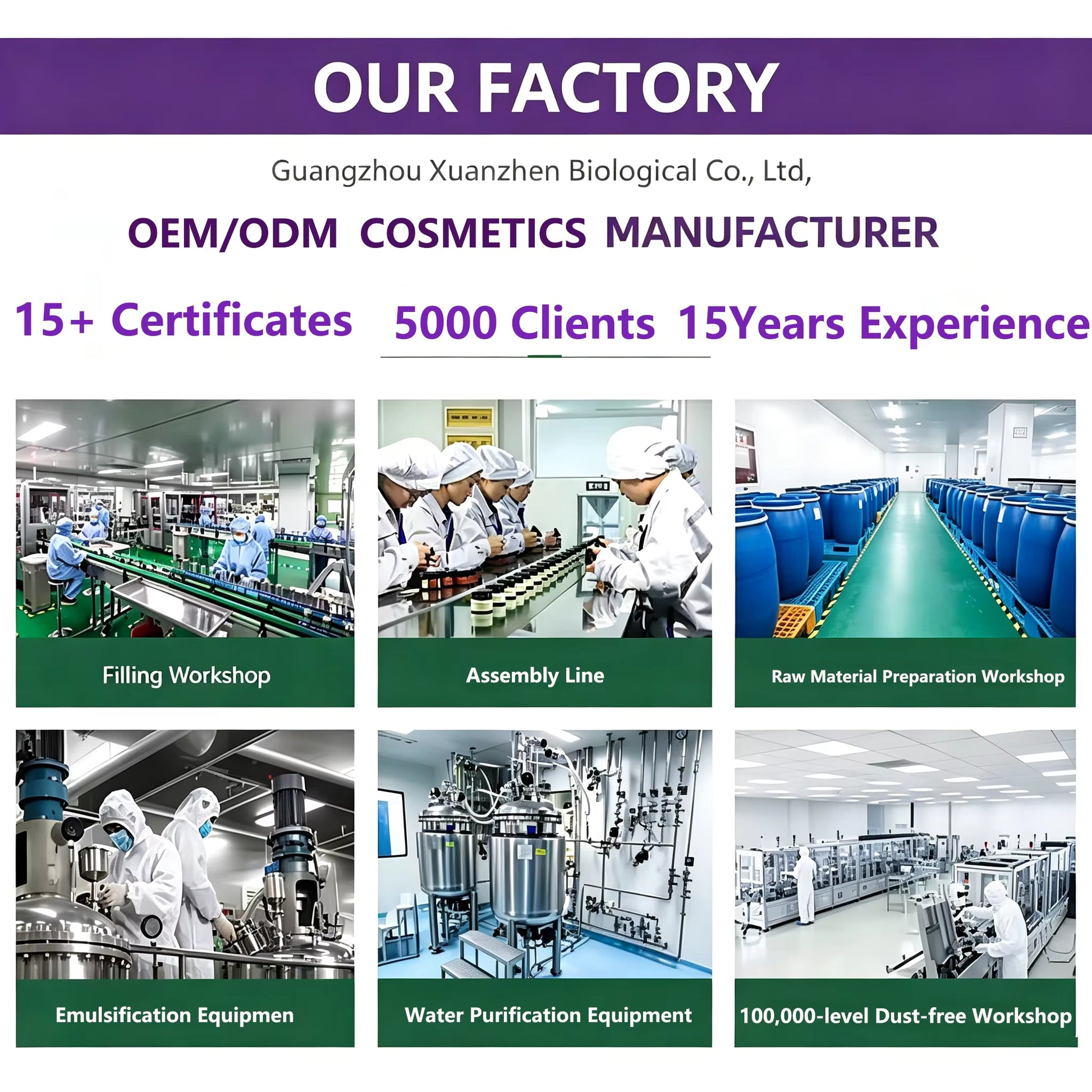 Custom Factory OEM ODM Private Label Natural Safe Formula for Pets and Dog Spf 30 Sunscreen Spray