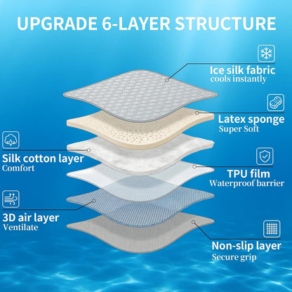 Pet Cooling Mat for Dogs Thick Soft Washable Dog Cooling Mat Indoor Upgrade Waterproof Non-Slip Self Cooling Pad for Dog and Cat (Grey, 19'' X 24'' Small)